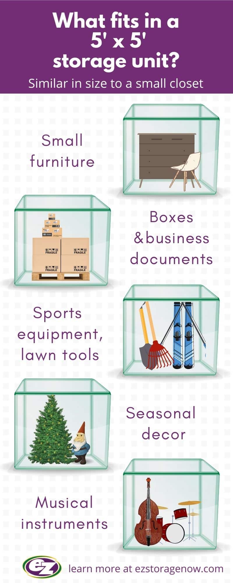 Infographic of what fits in a 5x5 storage unit.
