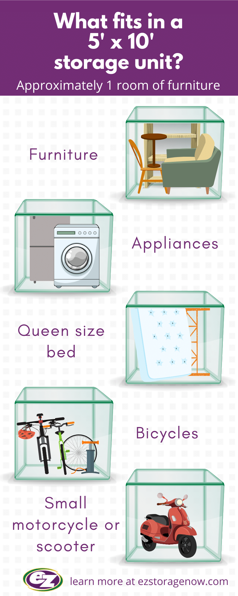Infographic of what fits in a 5 x 10 storage unit.