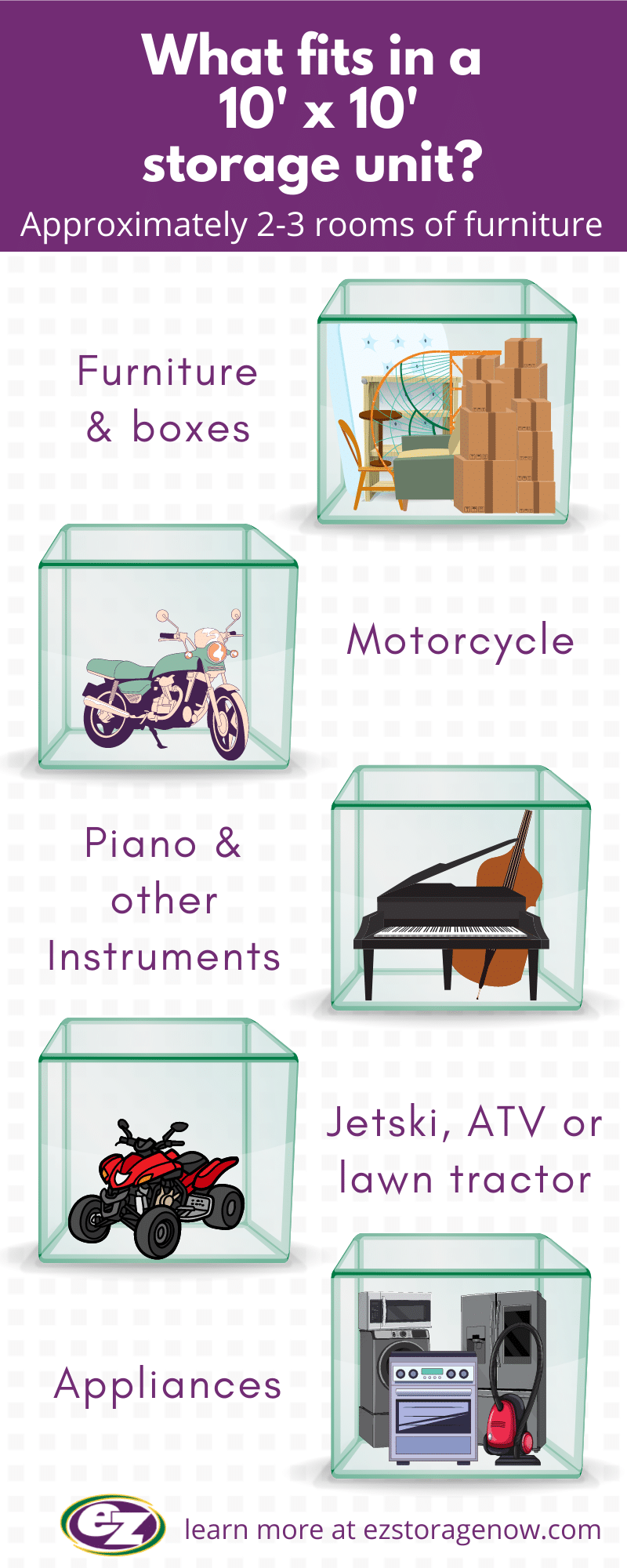 Infographic of what fits in a 10 x 10 storage unit.